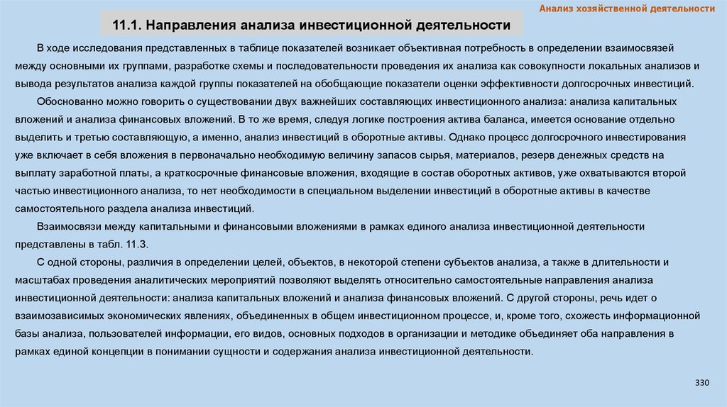 Анализ и характеристика. Анализ характеристики групп. Локальный анализ это. Основные параметры анализа группы. Анализ локальных томов.