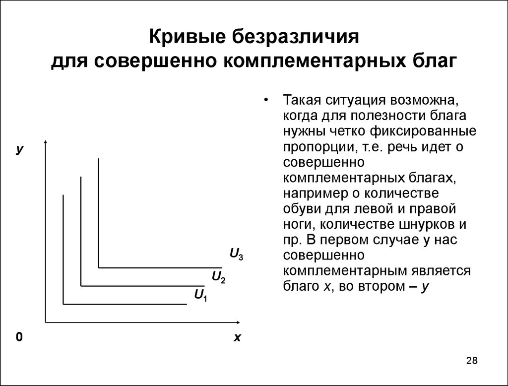 Случаи кривых безразличия