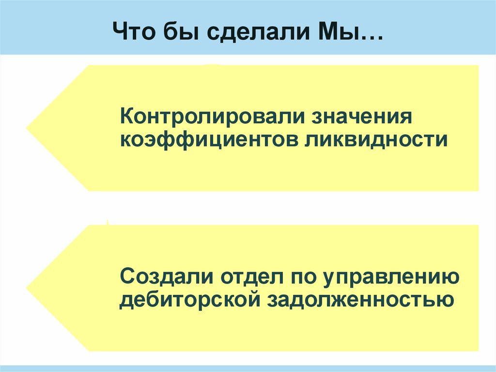 Что бы сделали Мы…