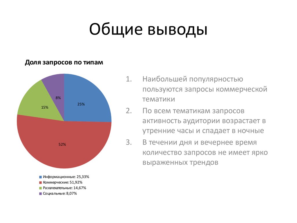 Типа больше