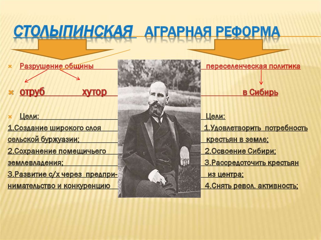 Кто был коллективным собственником русской земли. 1906 В России началась Аграрная реформа Петра Столыпина. Аграрная реформа п. а. Столыпина 1906. Реформа Столыпина 1906 года. Аграрная реформа 9 ноября 1906.