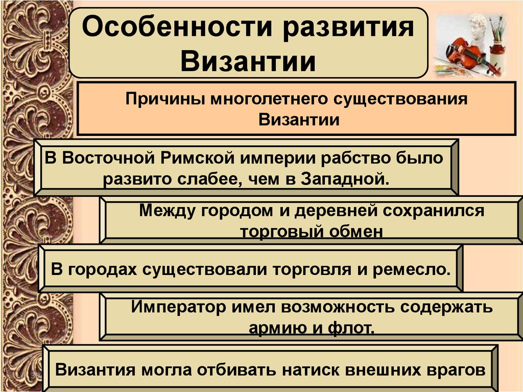 Византия при Юстиниане. Борьба империи с внешними врагами - online ...