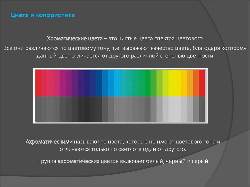 Спектр новый сайт. Хроматическая и ахроматическая композиция. Цветовой тон ахроматические и хроматические цвета. Хроматические и ахроматические цвета в архитектуре. Цветовой спектр от черного к белому.