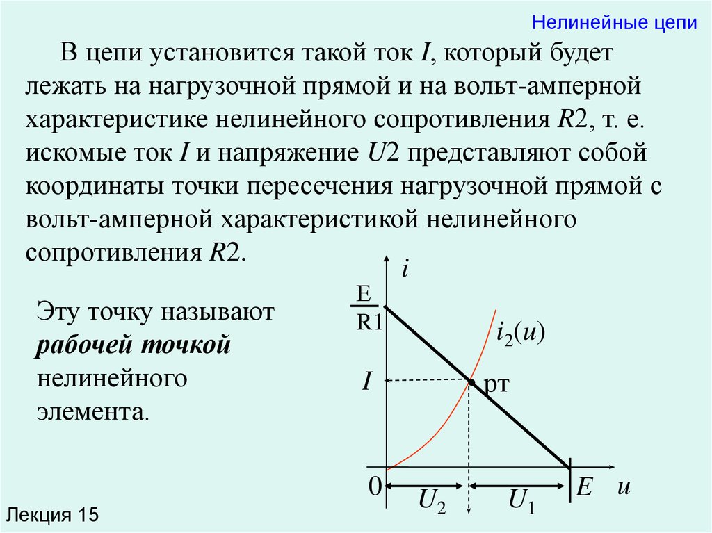 Нелинейные цепи. Вах нелинейных элементов. Вах нелинейного резистора. Вах нелинейного сопротивления. Нелинейные элементы их вах.