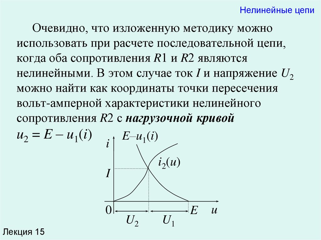 Нелинейные цепи