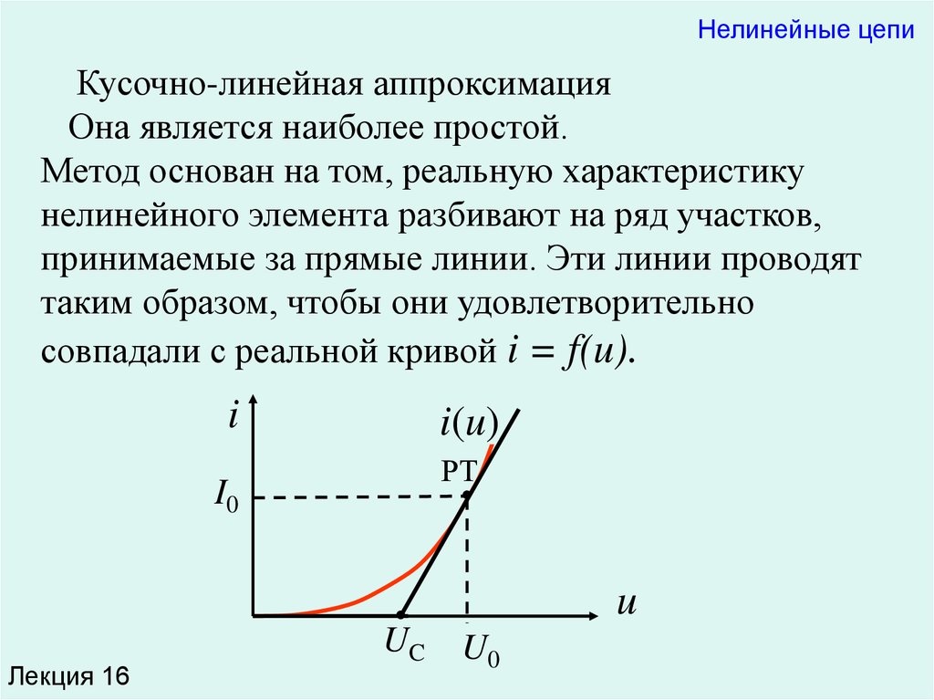 Нелинейные цепи