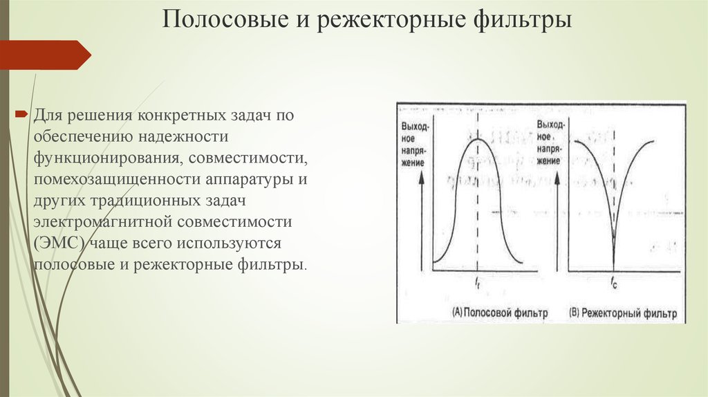 Полосно заграждающий фильтр схема