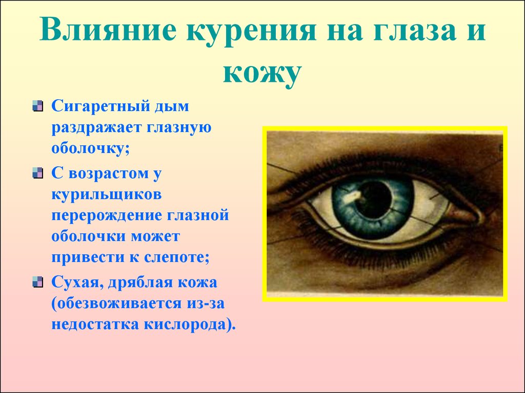 Влияет ли. Влияние курения на зрение. Влияние курения на зрение человека. Влияние курения на глаза. Как никотин влияет на зрение.