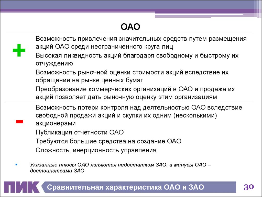 Минусы ооо. ОАО плюсы и минусы. ОАО характеристика. Характеристики ЗАО И ОАО. Плюсы акционерного общества.