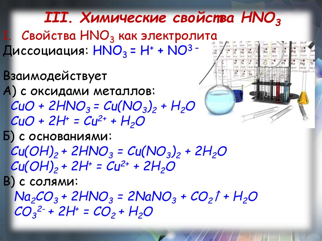 Разложение соединений азота