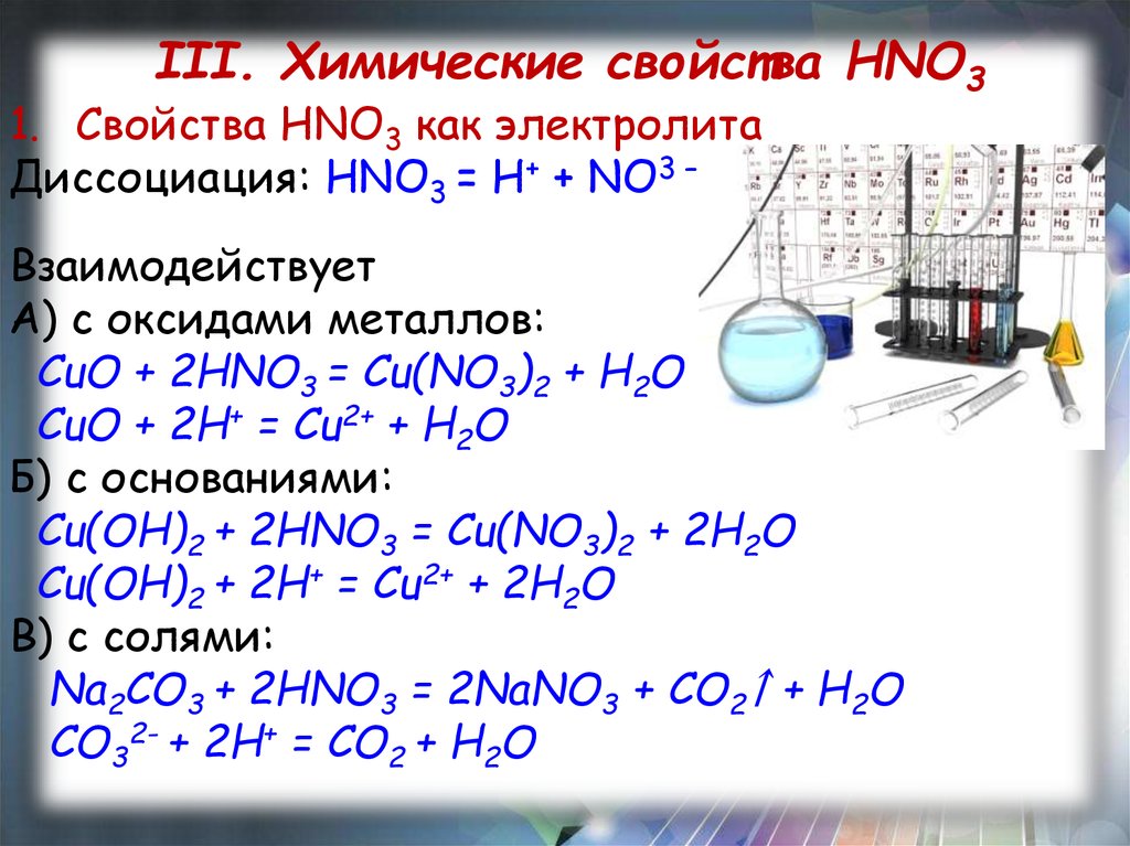 Контрольная работа по соединениям азота