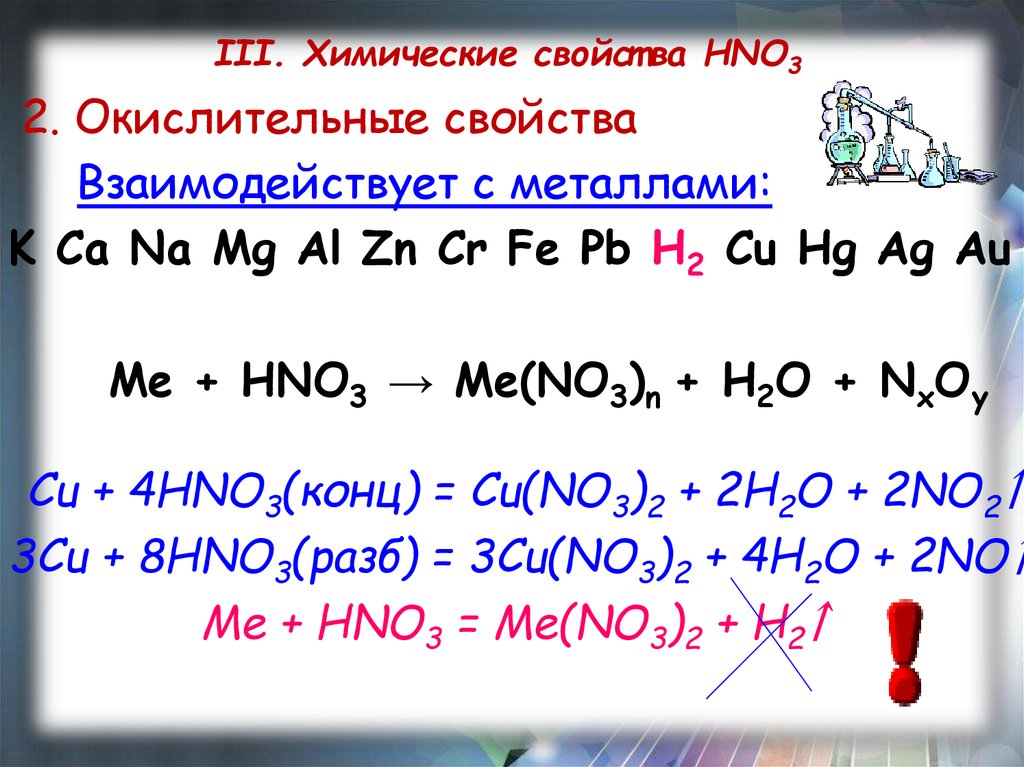 Cu реакция с водой