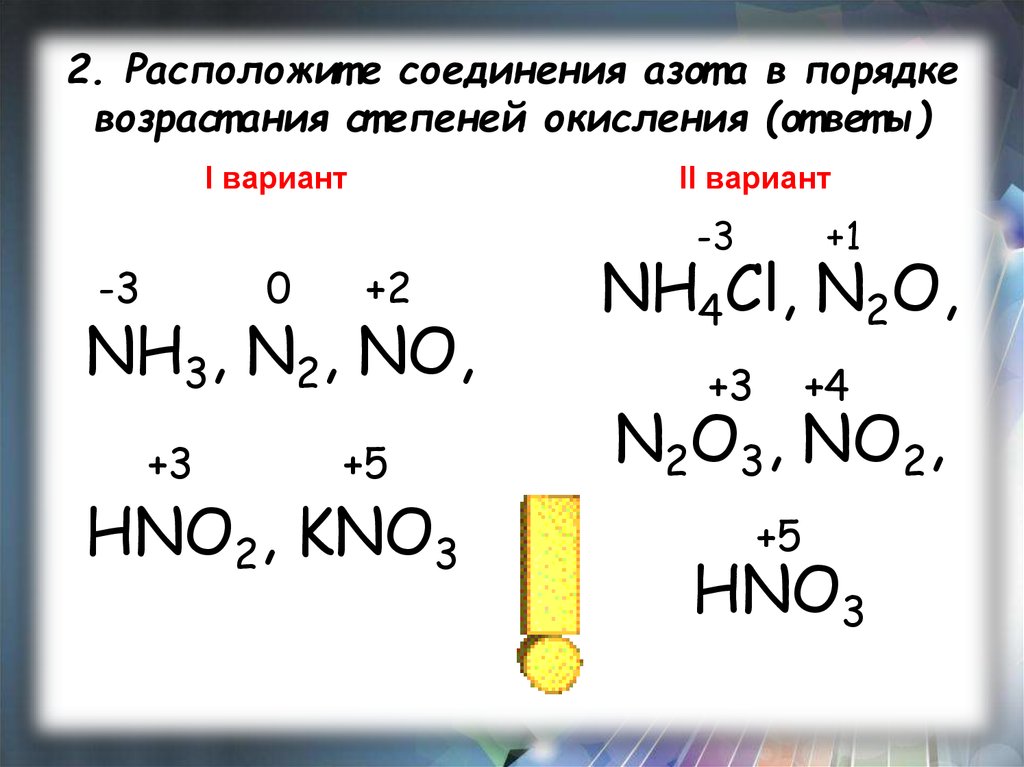 Примеры соединений азота. Азот в степени окисления -2. Формулы веществ по увеличению степени окисления азота в них.