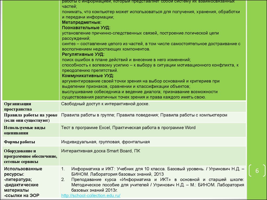 Технологическая карта урока информатики 7 класс