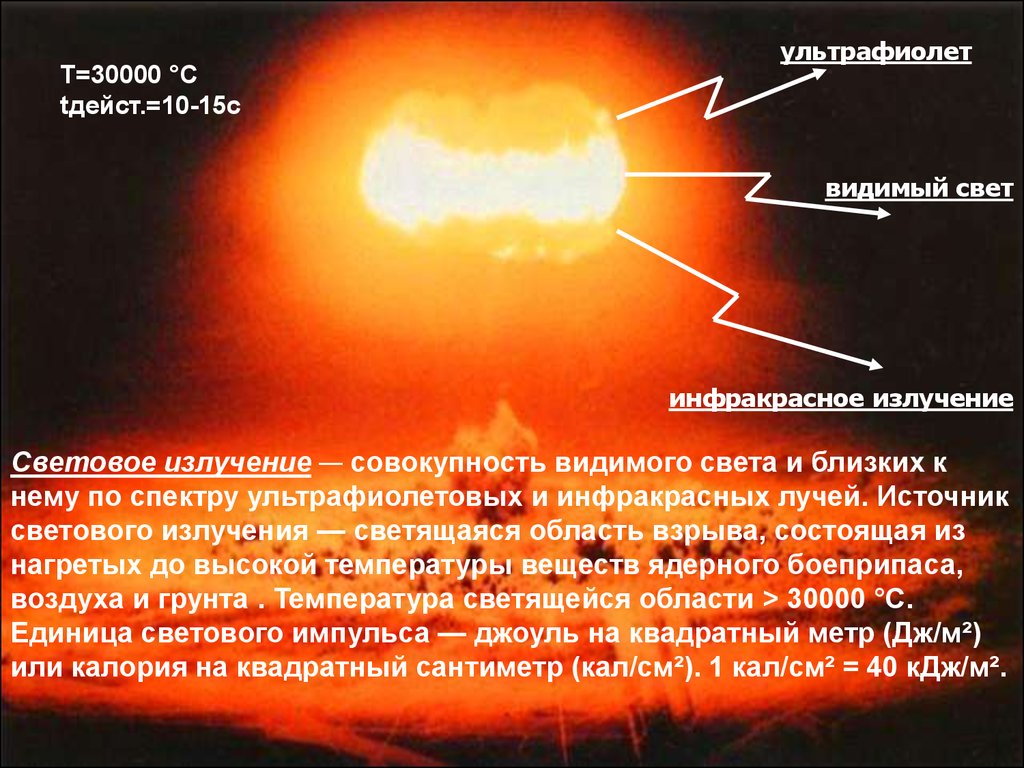 Факторы ядерного взрыва кратко. Поражающие факторы ядерного взрыва световое излучение. Световое излучение ядерного взрыва признаки поражения. Световое излучение взрыва. Световое излучение (поражающий фактор).
