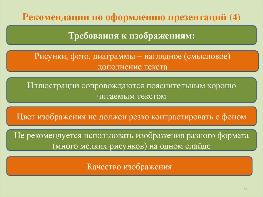 Методические рекомендации по оформлению презентации