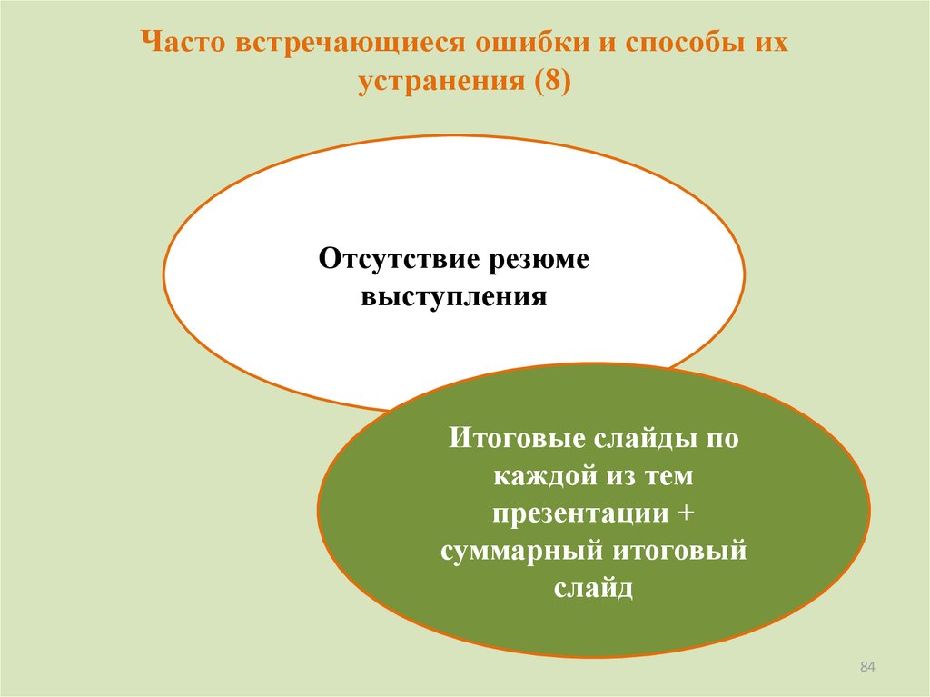 Часто встречающийся это. Итоговый слайд в презентации.