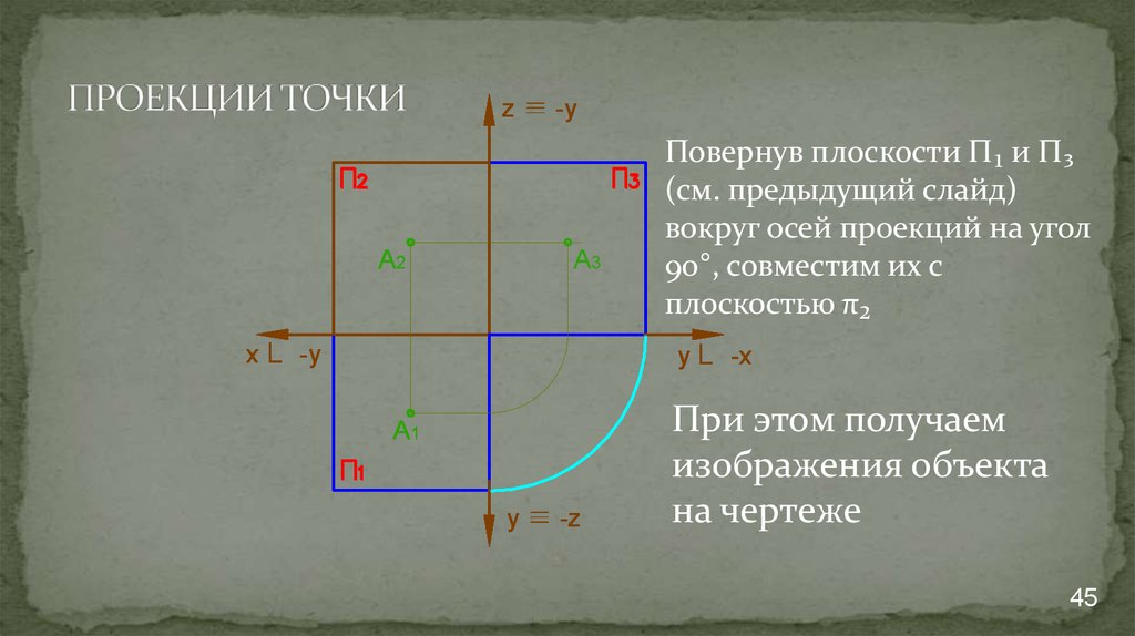 В каком случае на изображении проекции точек совпадают