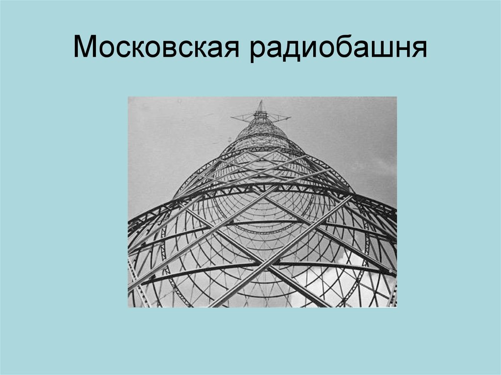 Архитектура первой половины 20 века презентация