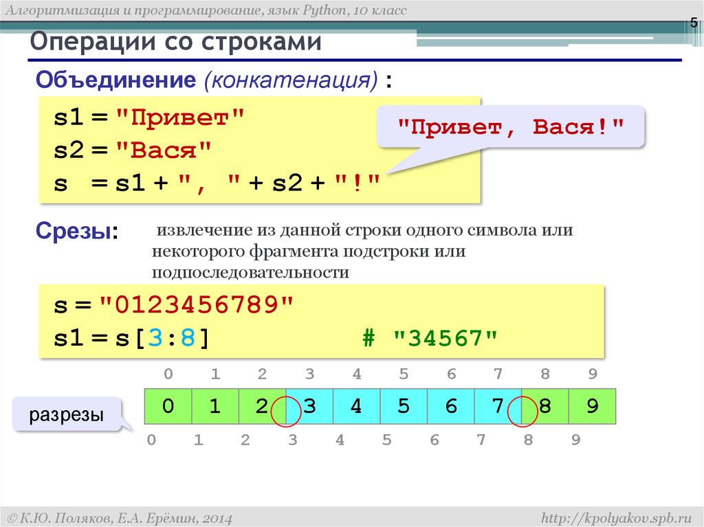 Переводит число в строку. Подстрока в строке Python. Строки в питоне. Операции со строками питон. Срез строки питон.