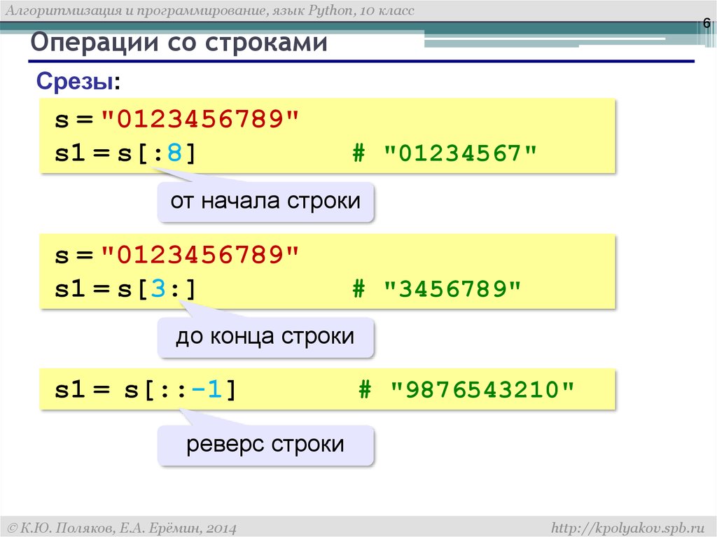 Срез строки. Конец строки в питоне. Срез строки Python. Строки и операции со строками. Операции со ссылками..