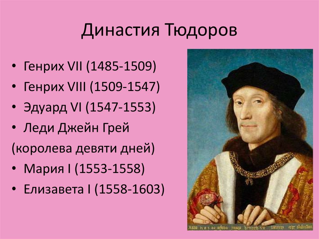 Мероприятия успеха правления генриха 4. Династия Тюдоров Генрих 7. Династии Тюдоров (1485- 1603). Правление Генриха VII (1485–1509. Правление династии Тюдоров в Англии кратко.