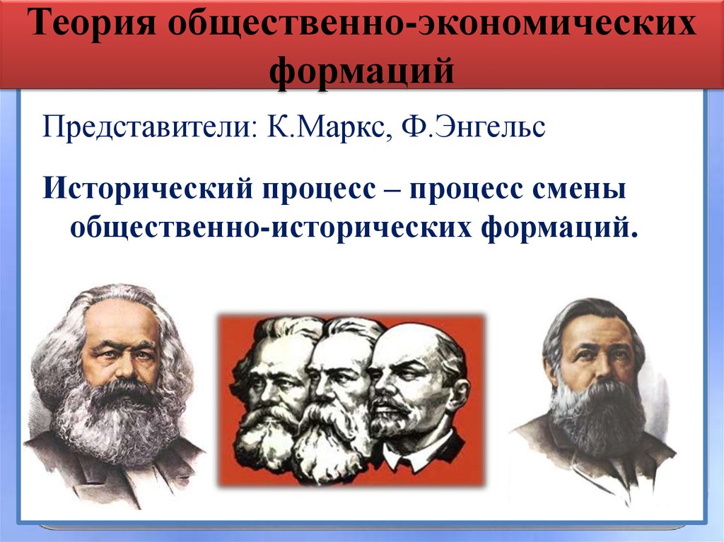 Историческая теория маркса. Общественно экономические формации Маркса. Теория общественно-экономических формаций к Маркса и ф Энгельса. Маркс Энгельс Ленин теория общественно экономических формаций.