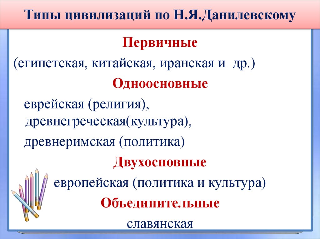 Исторические типы цивилизаций. Типы цивилизаций. Назовите основные типы цивилизаций.. Назовите и охарактеризуйте типы цивилизаций.