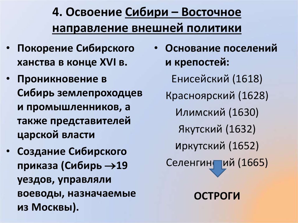 Внешняя политика ивана iv освоение сибири