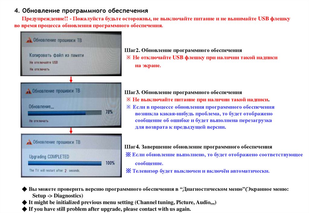 Как обновить флешку. Обновление программного обеспечения. Программное обеспечение обновлено. Причины обновления программного обеспечения. Регламент обновления программного обеспечения.