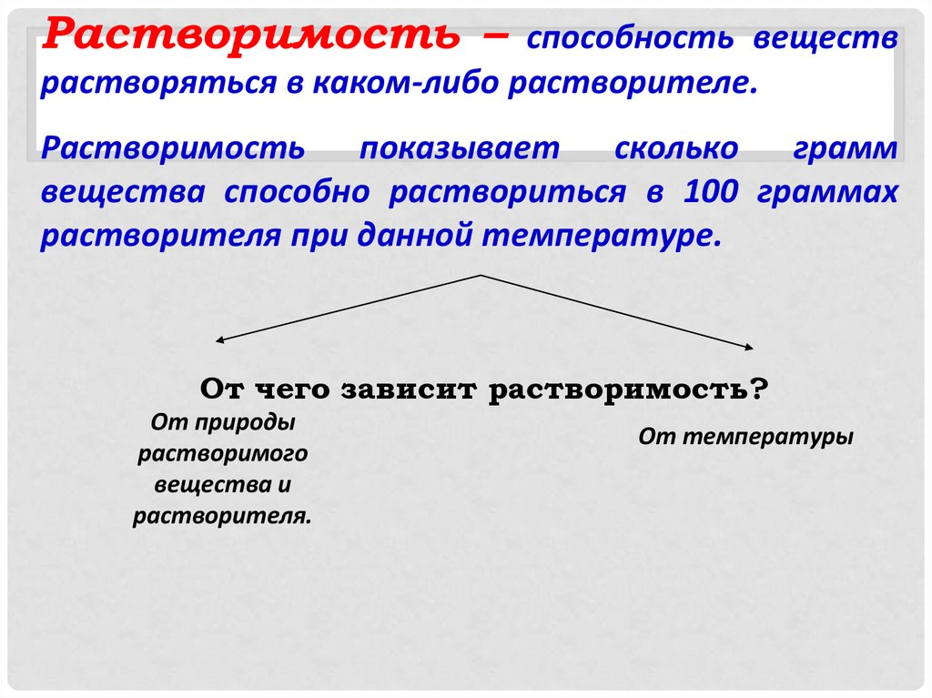 Растворимость это. От чего зависит растворимость. Растворимость вещества зависит. Растворимость вещества зависит от. От чего зависит растворимость веществ.