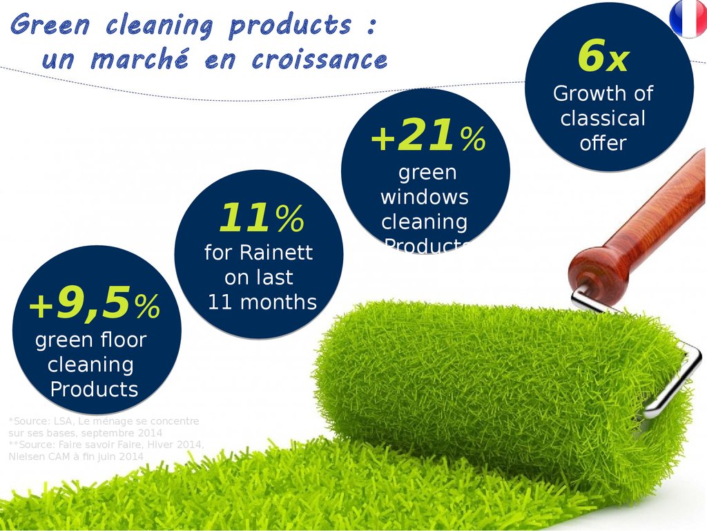 Green cleaning