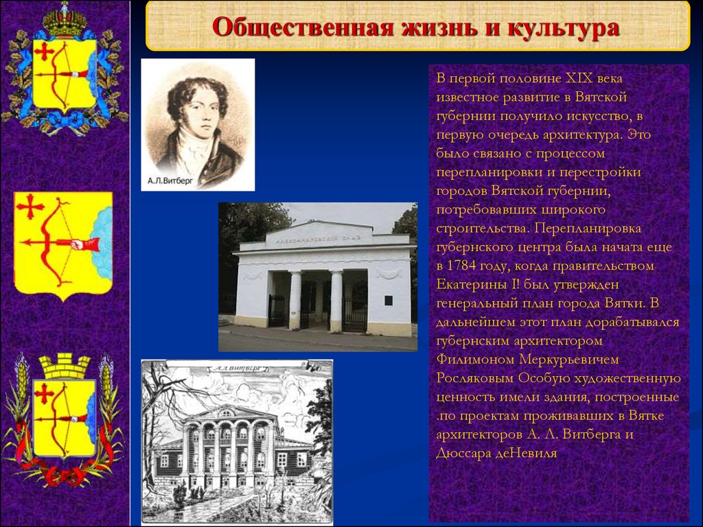 Развитие культуры в первой половине. Губернии в первой половине 19 века. Культура в Воронежской губернии первой половины 19. Вятская Губерния в первой половине 19 века. Культура Вятского края в 17-18 веках.