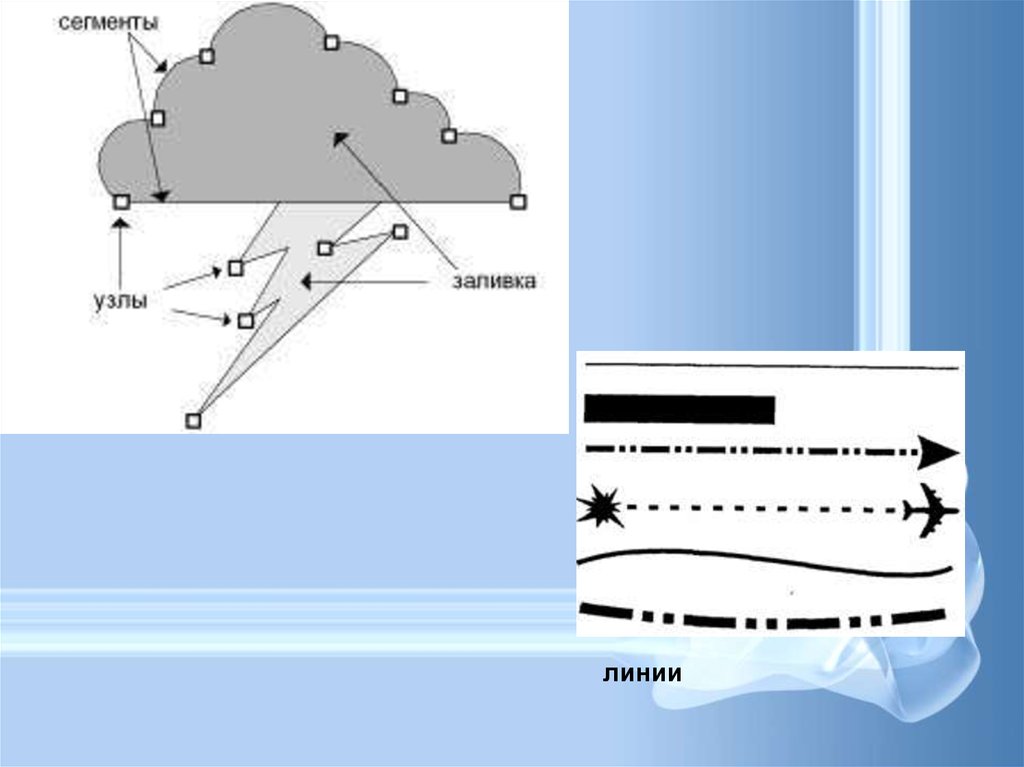 Понятие линии узла сегмента контура векторного изображения
