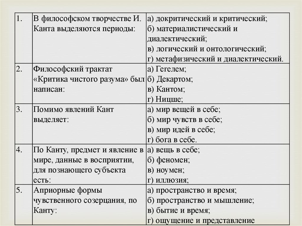 Докритическая философия канта