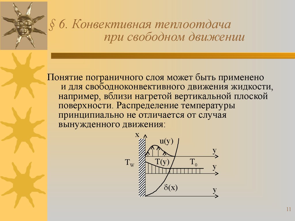 Конвективная теплопередача