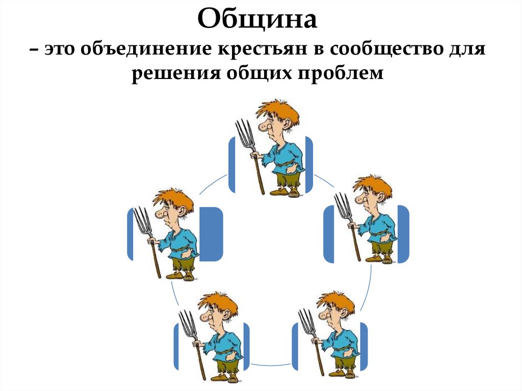 Община – это объединение крестьян в сообщество для решения общих проблем
