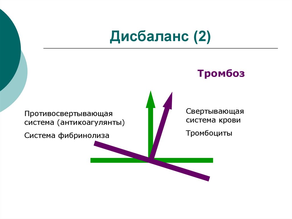 Дисбаланс. Дисбаланс напряжения. Дисбаланс личности. Дисбаланс это в психологии.