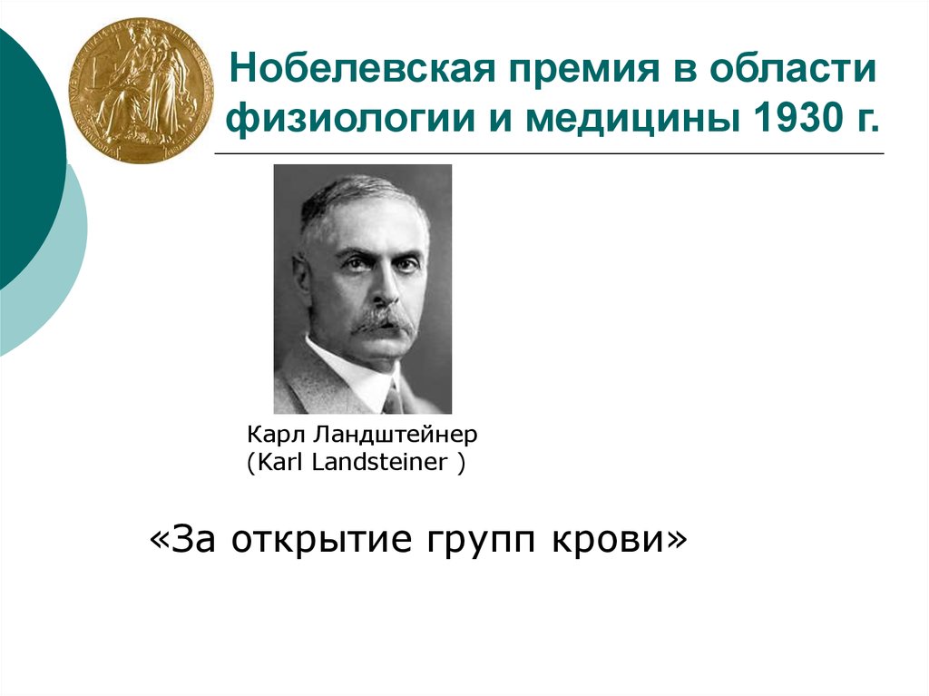 Карл ландштейнер открытие групп крови презентация