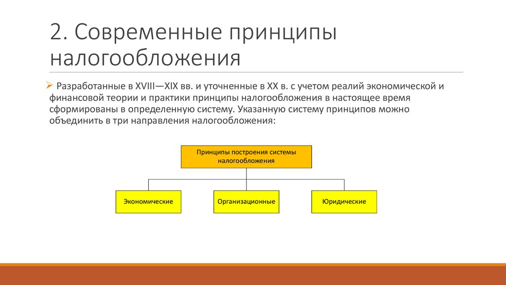 Реферат: Принципы рационального налогообложения и их реализация в условиях современной России