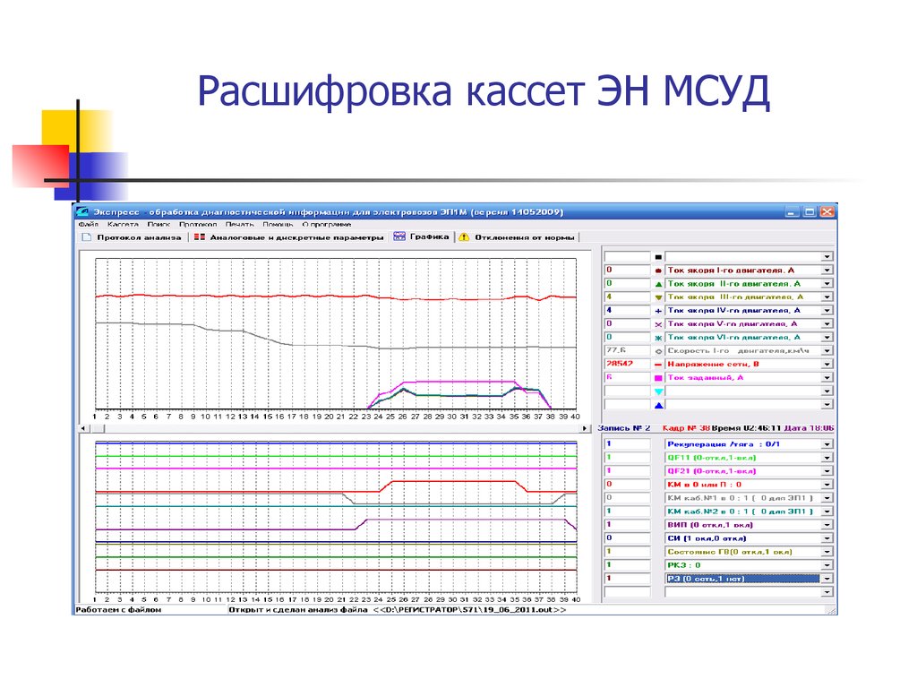 Расшифровка кассет. Микропроцессорная система управления движением МСУД. Расшифровка кассеты клуб-у. Расшифровка кассет регистрации клуб-у. Расшифровка МСУД.