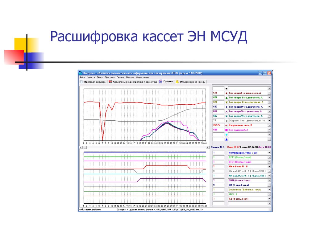 Расшифровка кассет