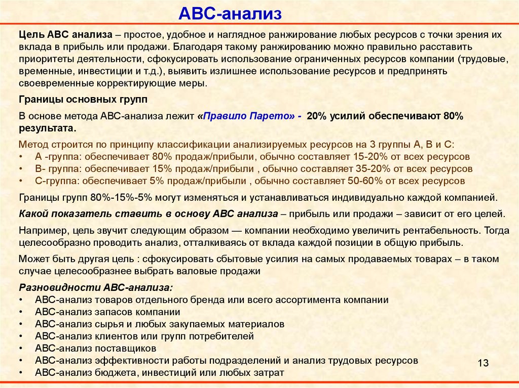 Анализ подразделения