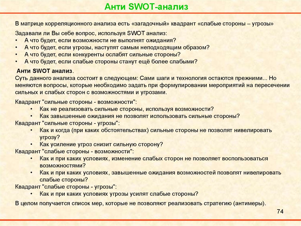 Анти SWOT-анализ