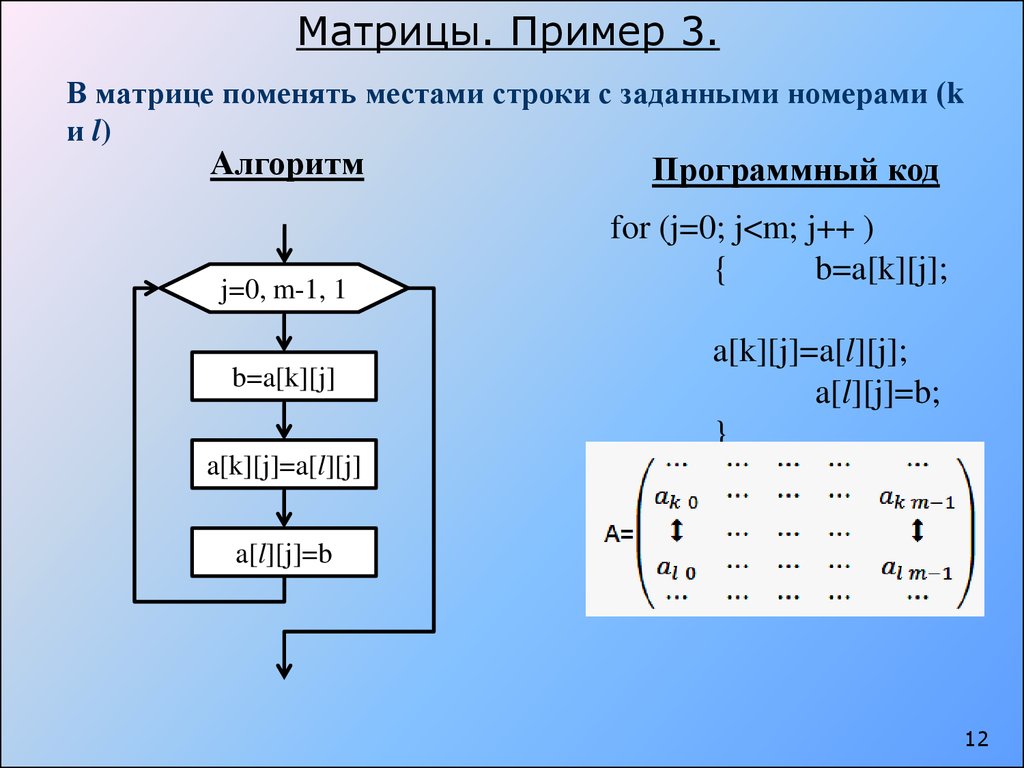 Обратный порядок строк. Поменять местами строки в матрице. Алгоритм матрицы. Поменять строки в матрице поменять местами. Блок схема матрицы.