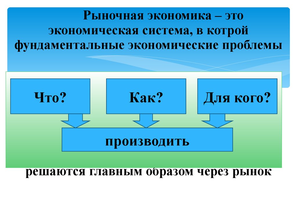 В рыночной экономике принято. Рыночная экономика. Рыноянаяэкономика это. Рыночная экономическая система это в экономике. Роночная экономика эта.