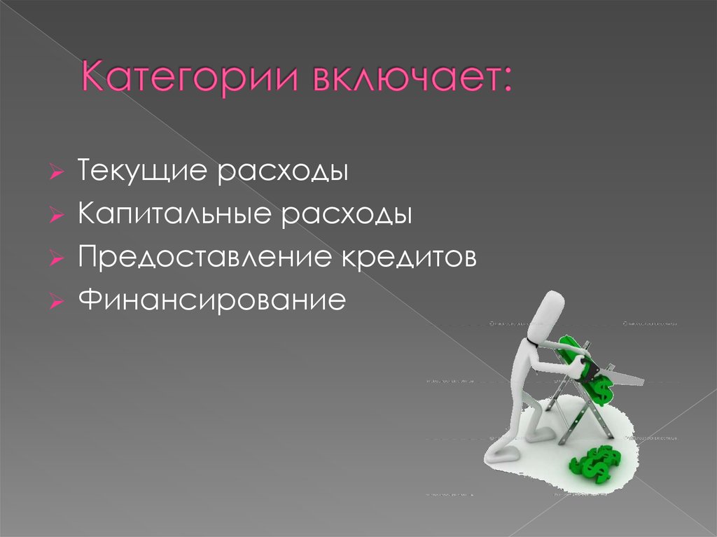 Категории включает: