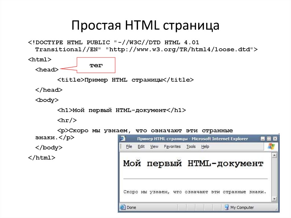 Русский язык в html. Html. Создание страницы html. Написание сайта на html. Код веб страницы.