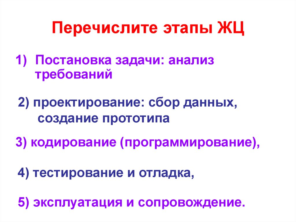 Перечисленные этапы