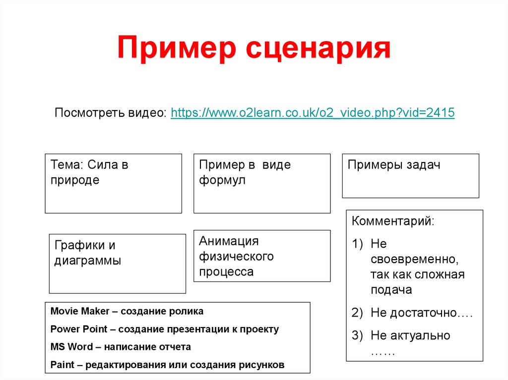 Образец сценария концерта